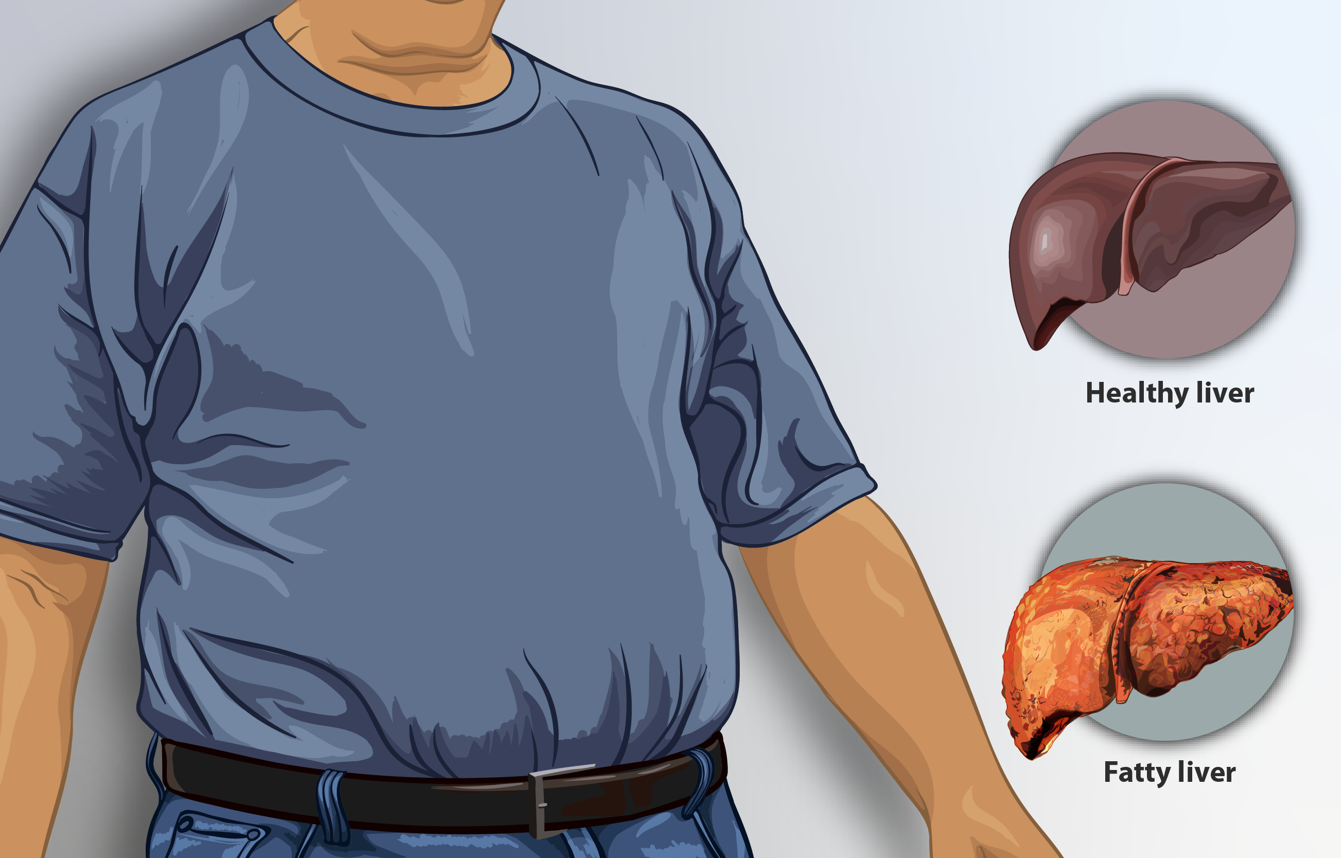Problemi s jetrom, kako ih liječiti